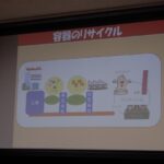 ヤクルト工場見学５